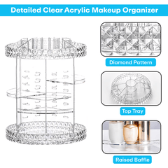 Prime Pick 360 Degree Rotating Cosmetic/Makeup Storage Organizer