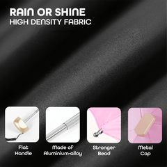 Prime Pick Compact Mini Travel Umbrella