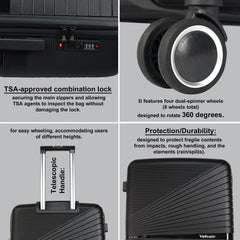 Velvair Luggage: Travel Made Stylish and Effortless 18"+22"+26" SET OF-3