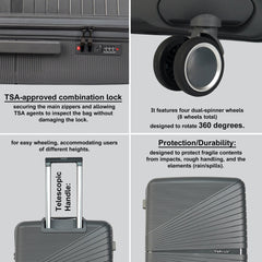 Velvair Luggage: Travel Made Stylish and Effortless 18"+22"+26" SET OF-3