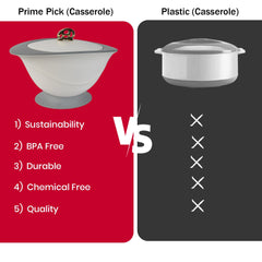 Insulated Casserole Set of 3 (0.8L + 1.8L + 3L) – Elegant Pink Hot Pot Set for Kitchen