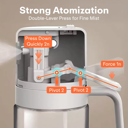 Prime Pick Oil Dispenser – 550ml White