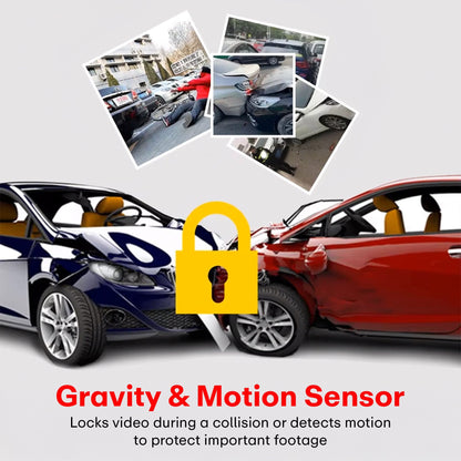 Wizry 3 In 1 Car Dash Camera Dvr (Acc)