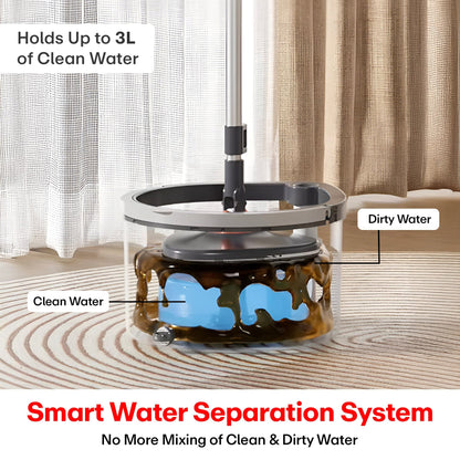 Prime Pick Triangle Spin Mop