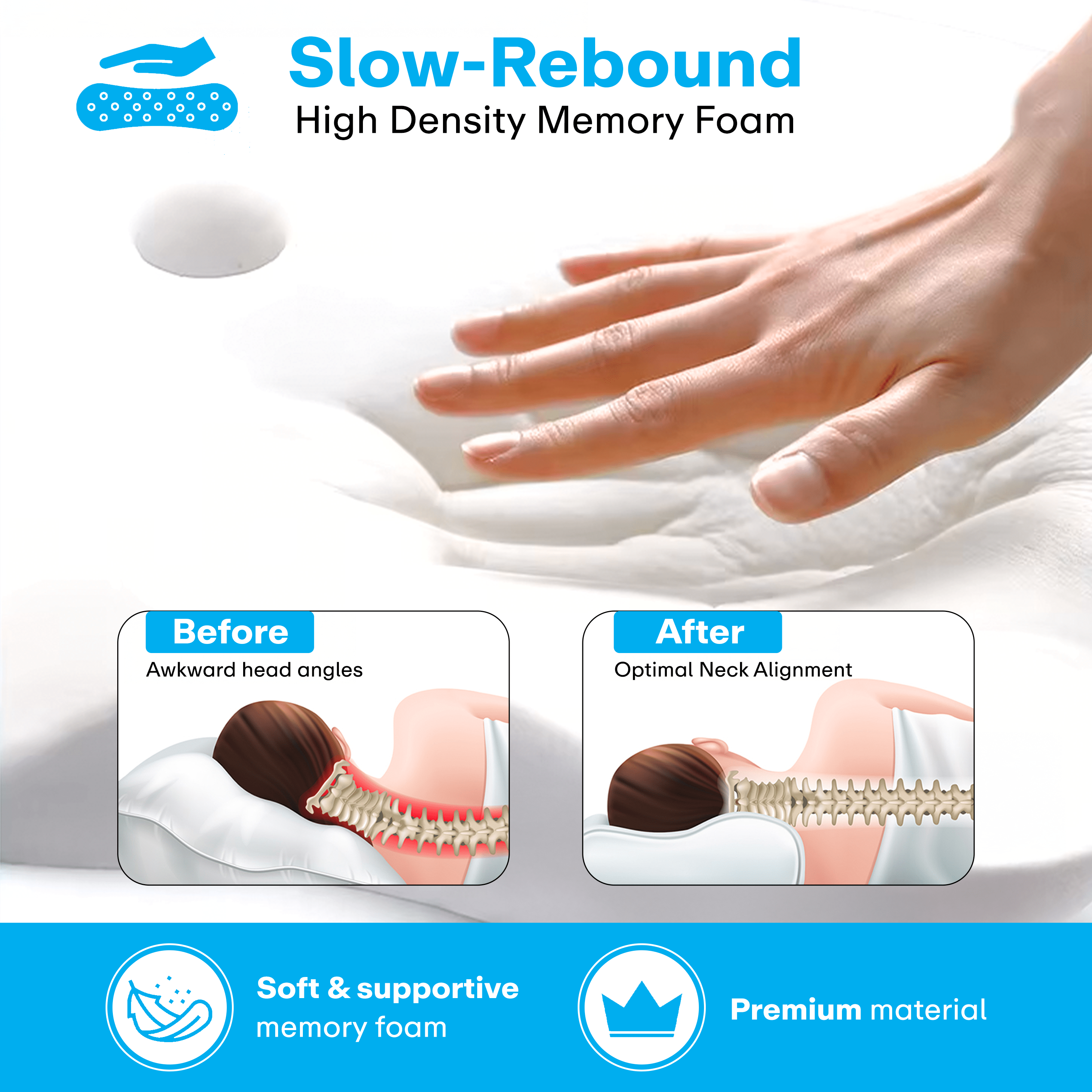 Prime Pick Memory Foam Pillows For Neck And Shoulder White