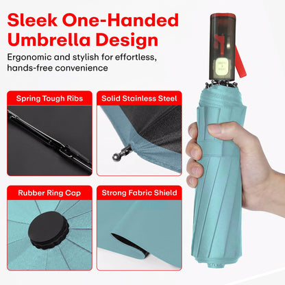 Prime Pick Natural Light Umbrella