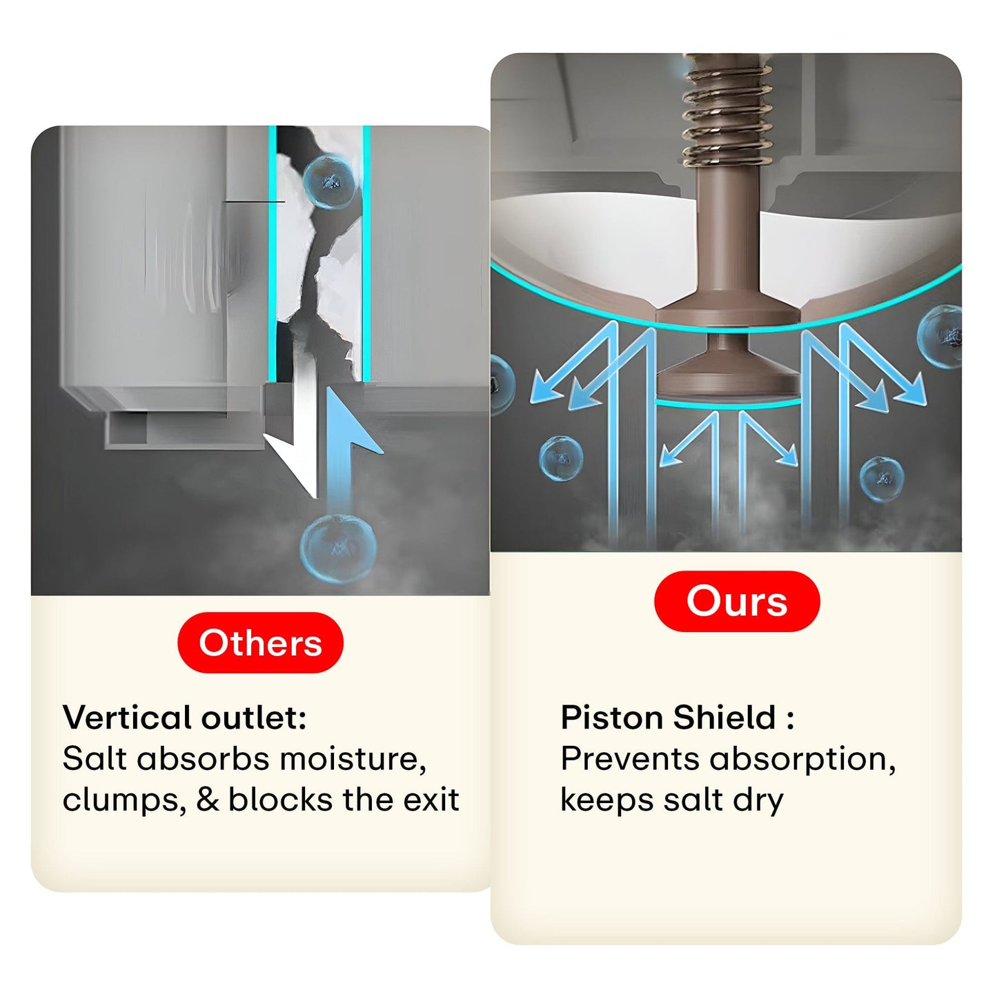 Prime Pick Salt & Pepper Containers – Set of 2, 250ml (Grey)