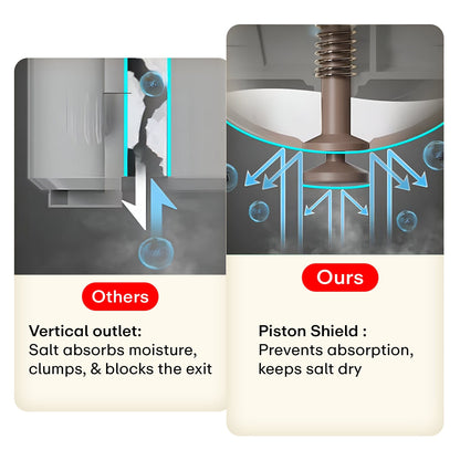 Prime Pick Salt & Pepper Containers – Set of 2, 250ml (Grey)