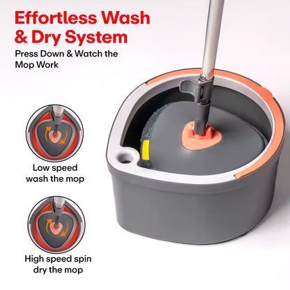 Prime Pick Triangle Spin Mop