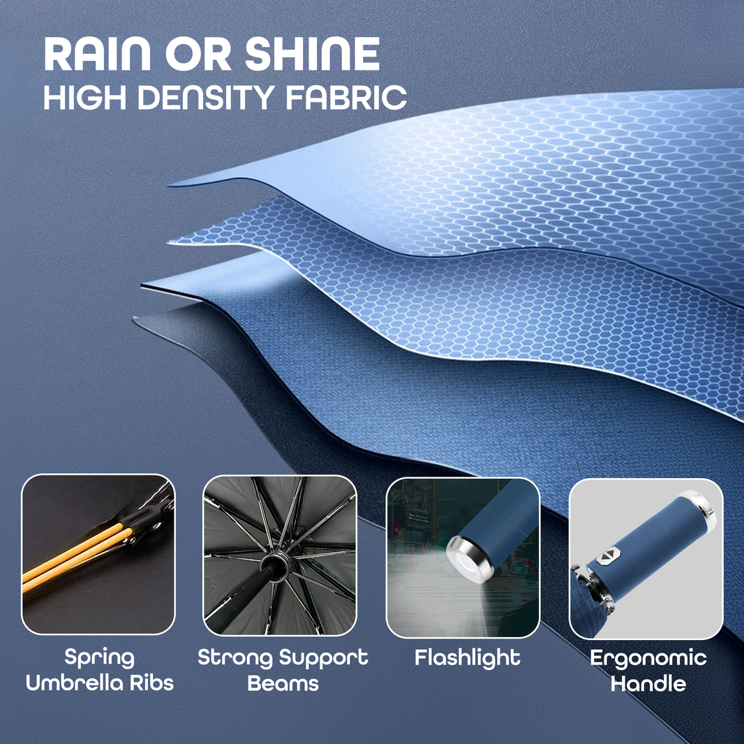 PRIME PICK Compact Travel Umbrella With Torch- Windproof & UV Protection Mini Umbrella, Anti-Slip Handle for Men, Women, Kids - Lightweight, Foldable, 95% UV Block, Rain & Sun Coverage