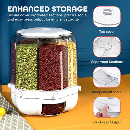 Prime Pick Grocery Organiser 360° Rotating With 6 Grid Dispenser