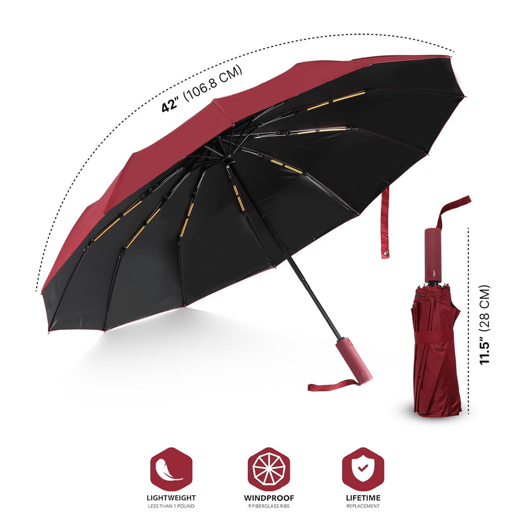 Water Resistance Umbrella - Prime Pick