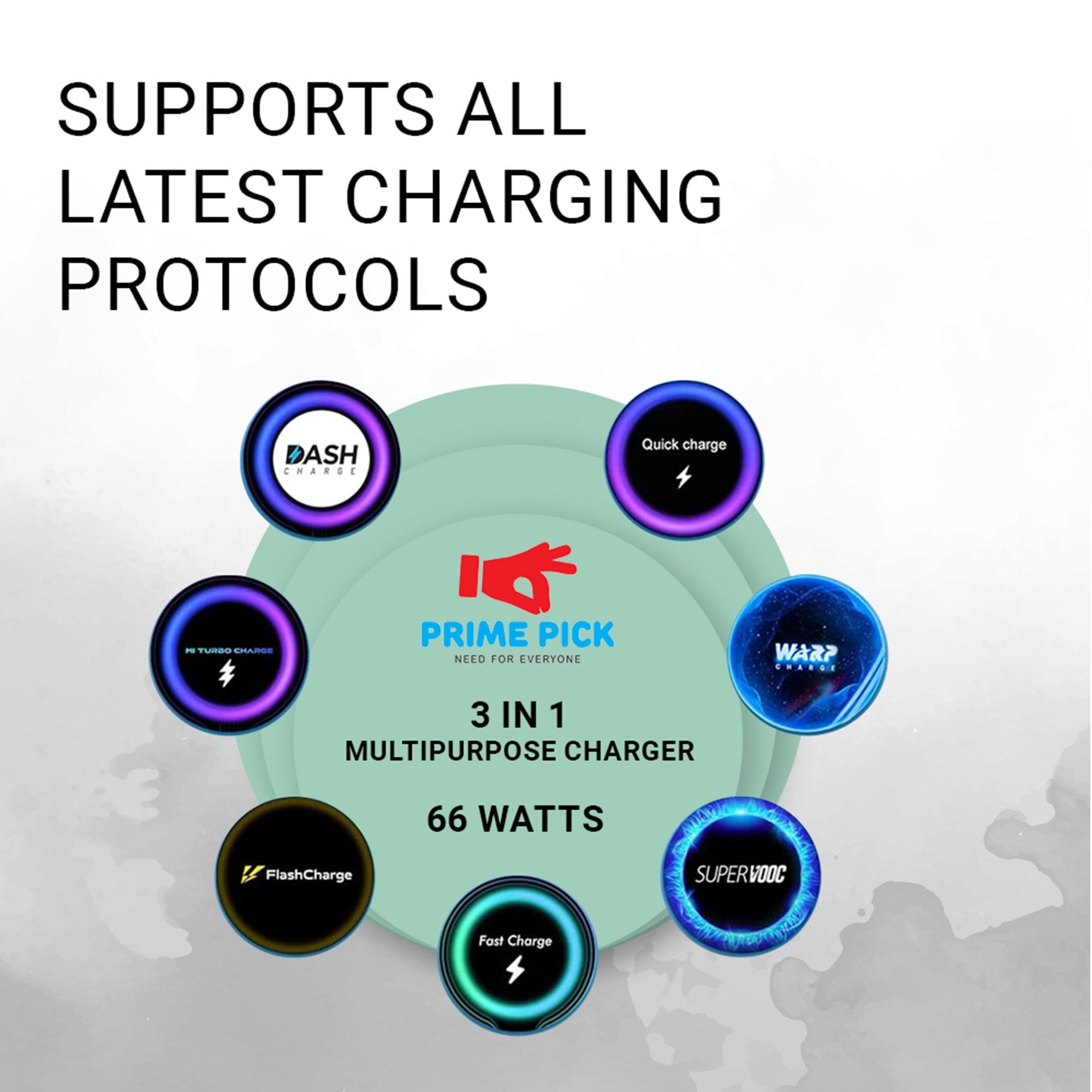 3 In 1 Charging cable - Prime Pick