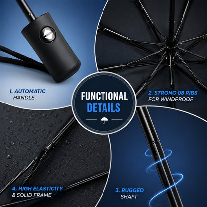 PrimePick 3-Fold Compact Travel Umbrella