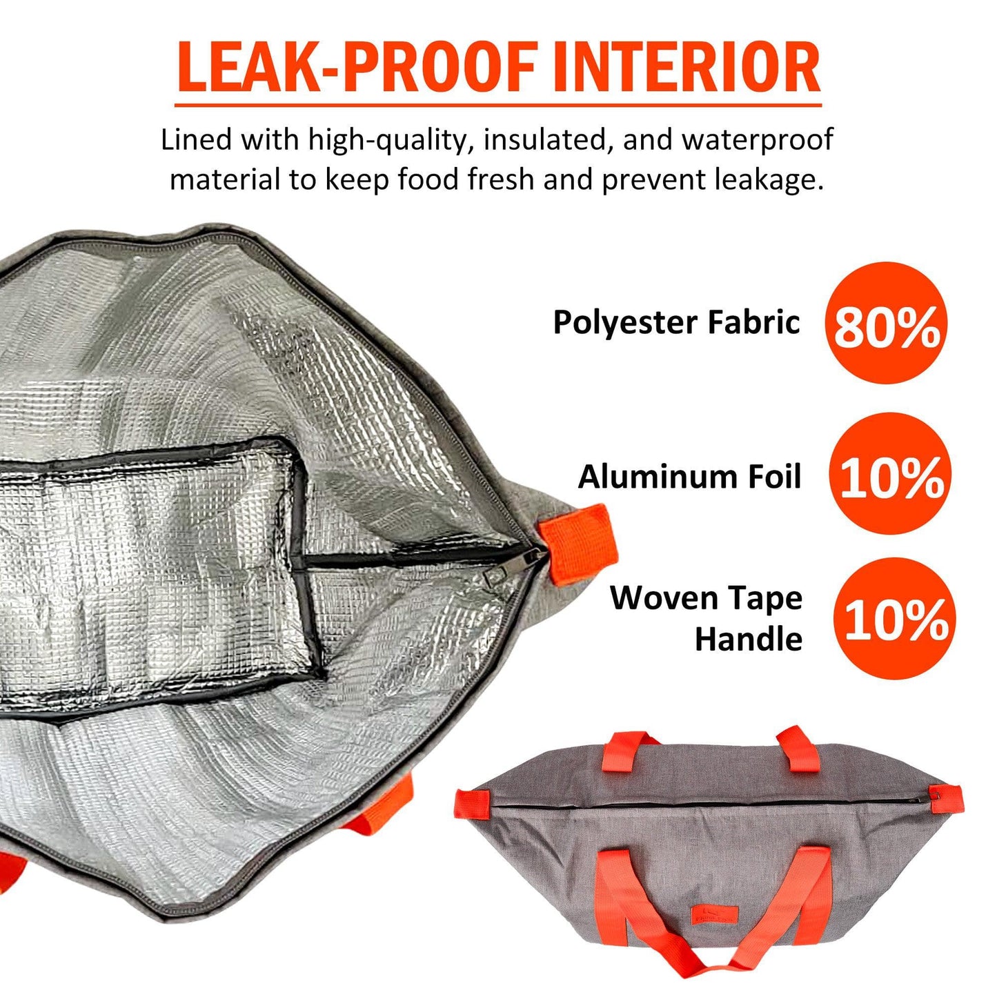 Multipurpose Travel Tote Bag