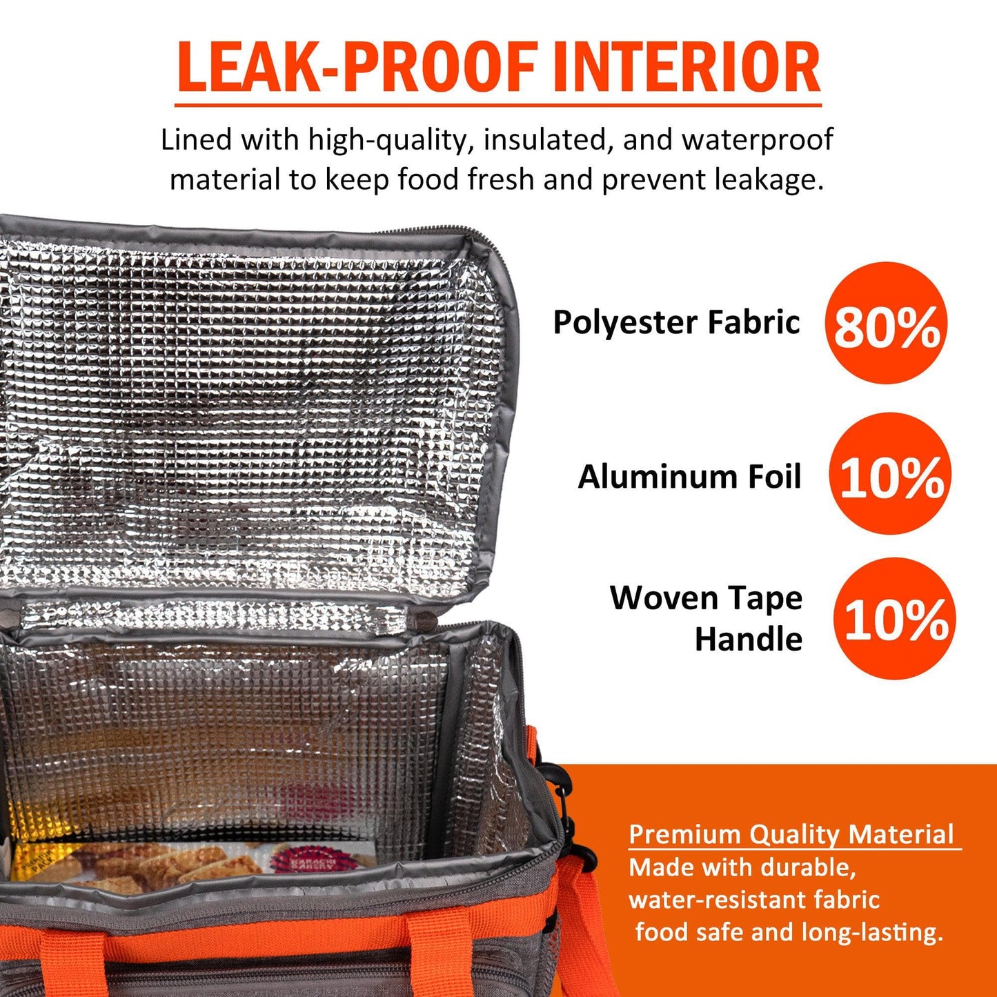 Leakproof Insulated Lunch Cooler Bag