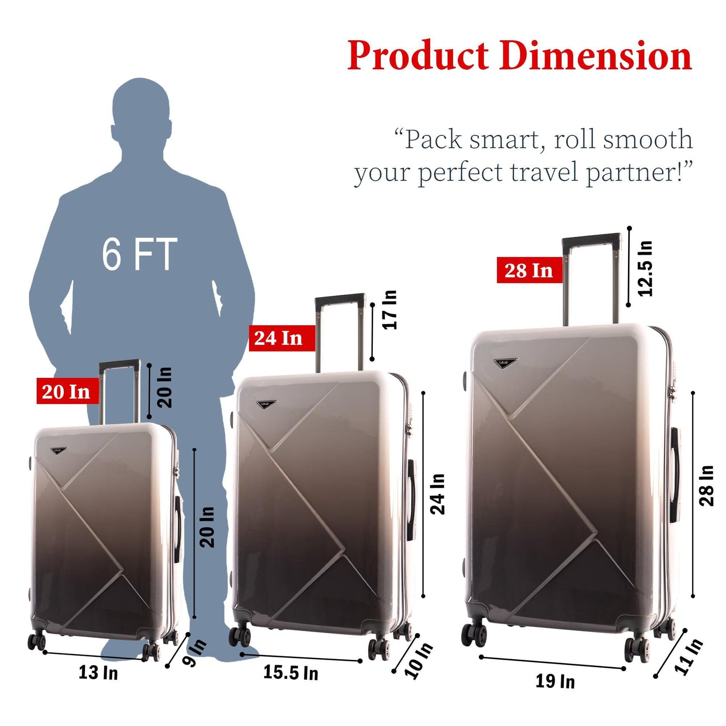 Velvair Luggage — Travel Made Stylish & Effortless  3-Piece Set: 20″ + 24″ + 28″