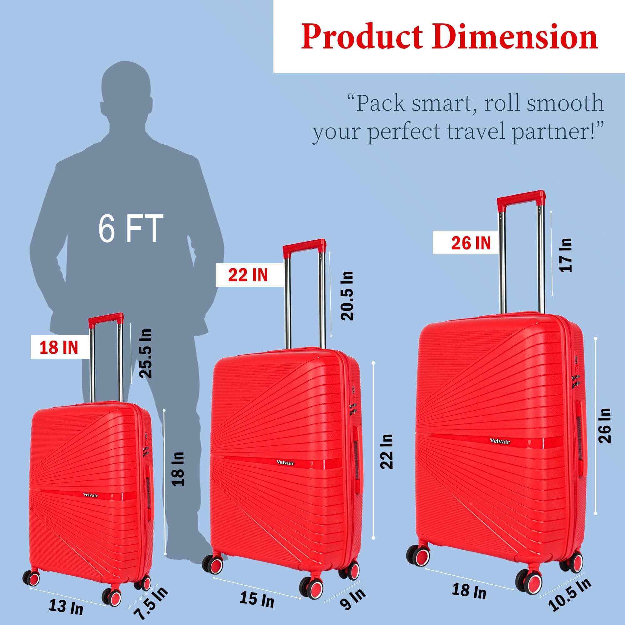 Velvair Luggage: Travel Made Stylish and Effortless 18"+22"+26" SET OF-3