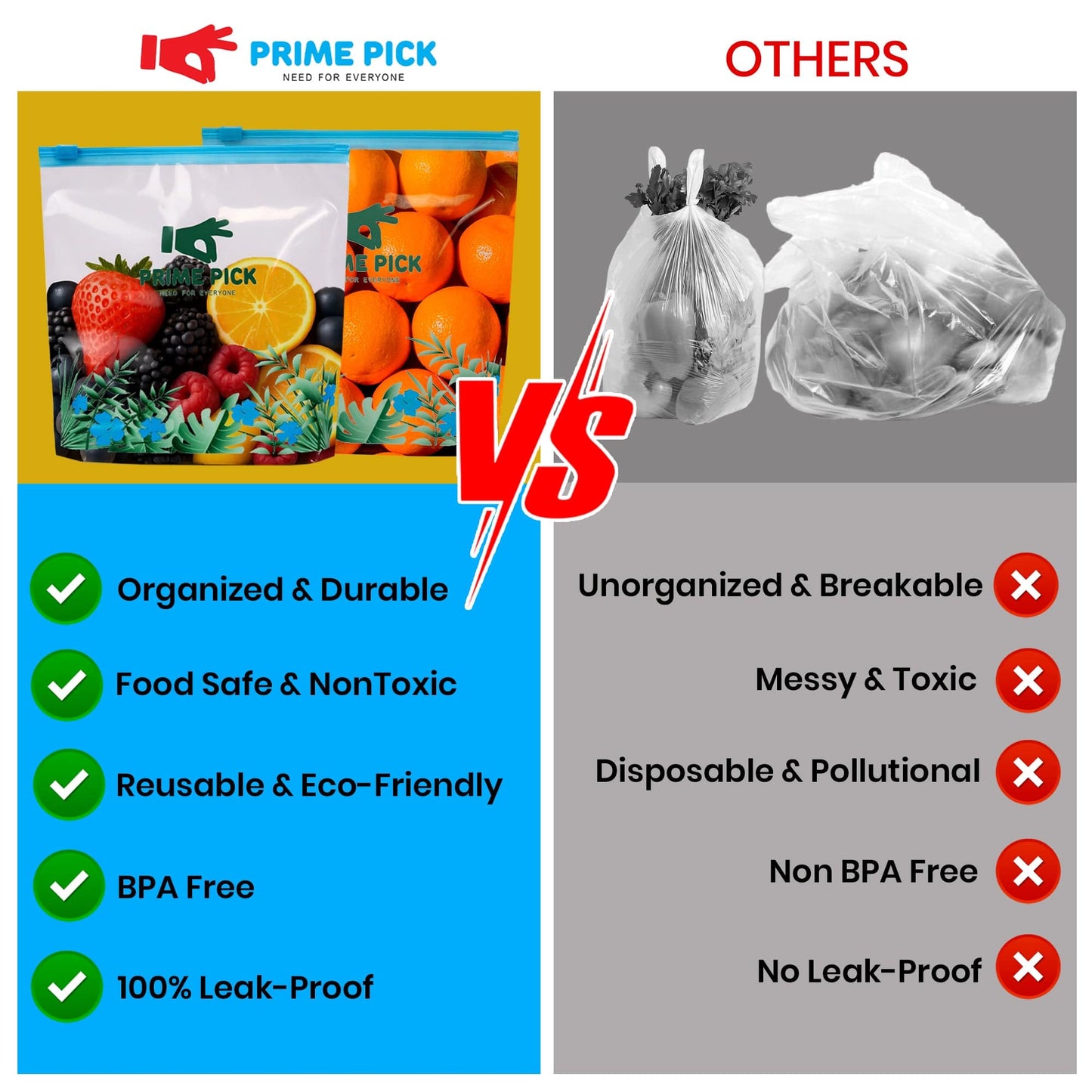 Prime Pick Leakproof & Multipurpose Zip Covers