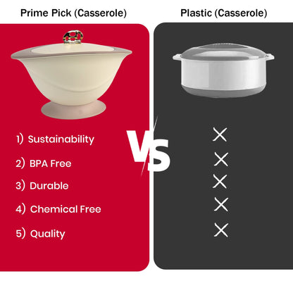 Insulated Casserole Set of 3 (0.8L + 1.8L + 3L) – Elegant Pink Hot Pot Set for Kitchen