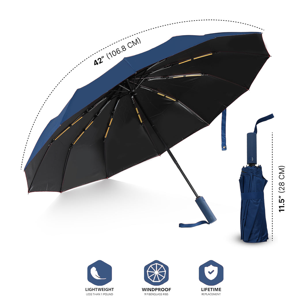 Water Resistance Umbrella - Prime Pick