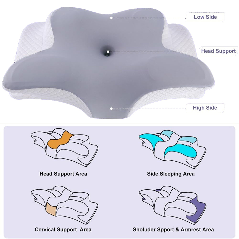 Ortho Rest Pillow - Prime Pick